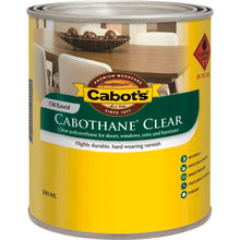 Load image into Gallery viewer, Clear Gloss Varnish Treatment - Mud Kitchens (Click for info)